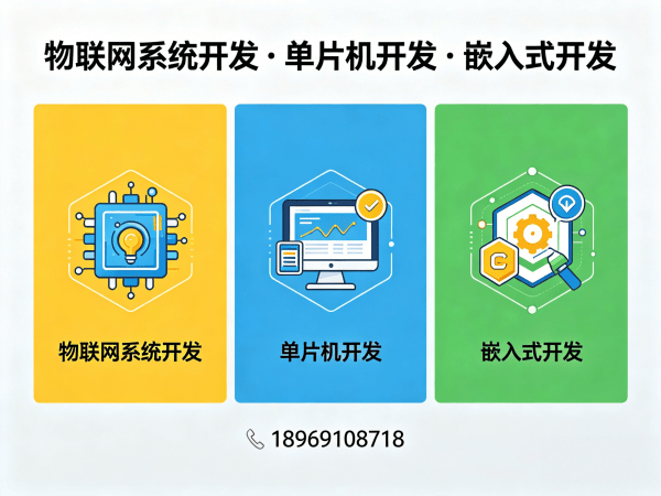 宁波物联网开发解决方案：嵌入式系统助力企业智能转型