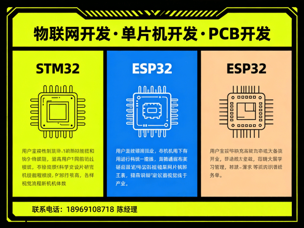 青岛物联网开发解决方案：嵌入式通信开发助力企业智能化升级