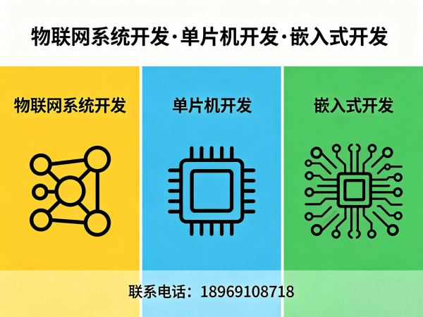 西安物联网开发解决方案：智能硬件系统开发助力企业数字化转型