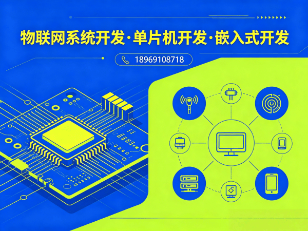 长沙嵌入式性能优化工业物联网解决方案服务指南