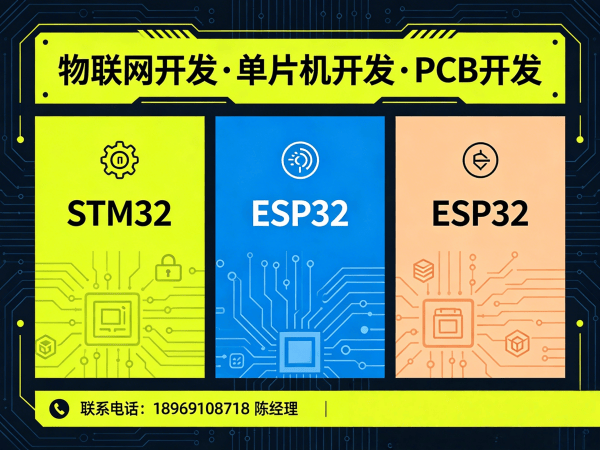 福州物联网平台开发智慧农业解决方案指南